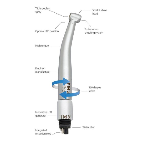 Domestic Highspeed - Image 3